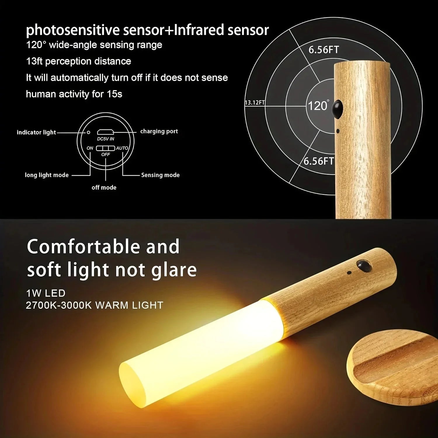 Intelligent Human Body Induction LED Night Light – Rechargeable Wall Light for Corridor, Cabinet, and Toilet - Sekani Store
