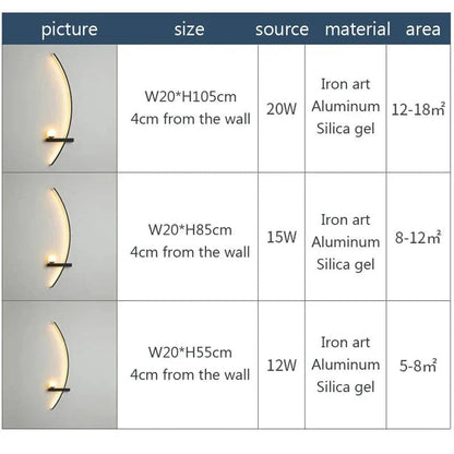 Modern LED Wall Lamp – Minimalist Art Design for Bedroom, Living Room, and Bathroom, Gold/Black - Sekani Store